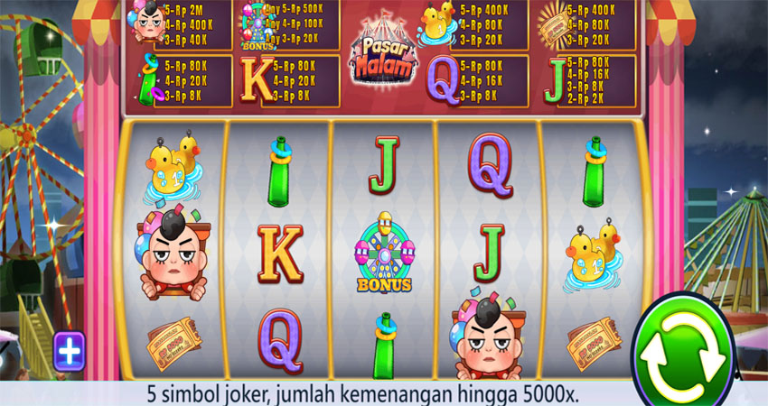 Tips Profesional untuk Bermain Tayo 4d Slot Demo Pragmatic